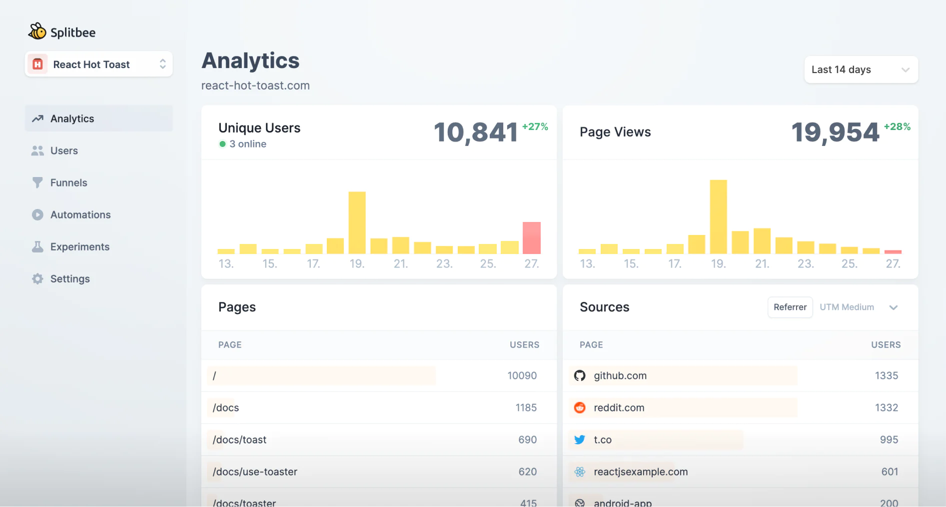Splitbee screenshot